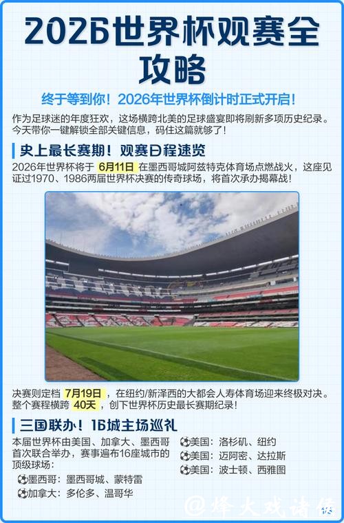 2026世界杯直播平台大比拼：哪里观赛更爽？