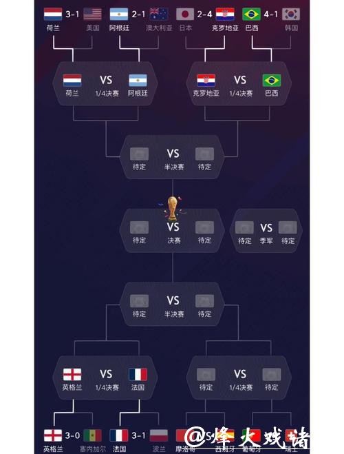 世界杯球队进攻能力解析 世界杯球队进攻能力解析