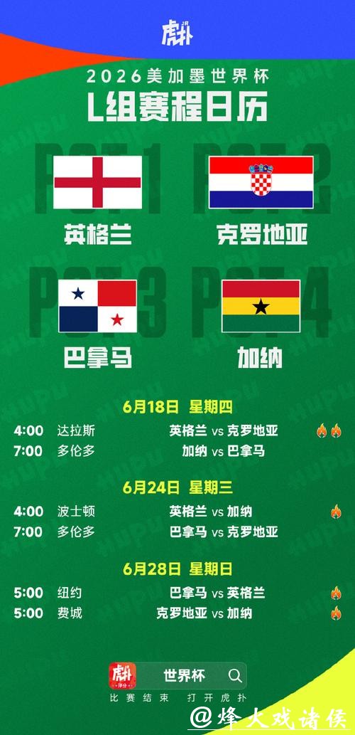 2026世界杯完整赛程表 2026世界杯完整赛程表