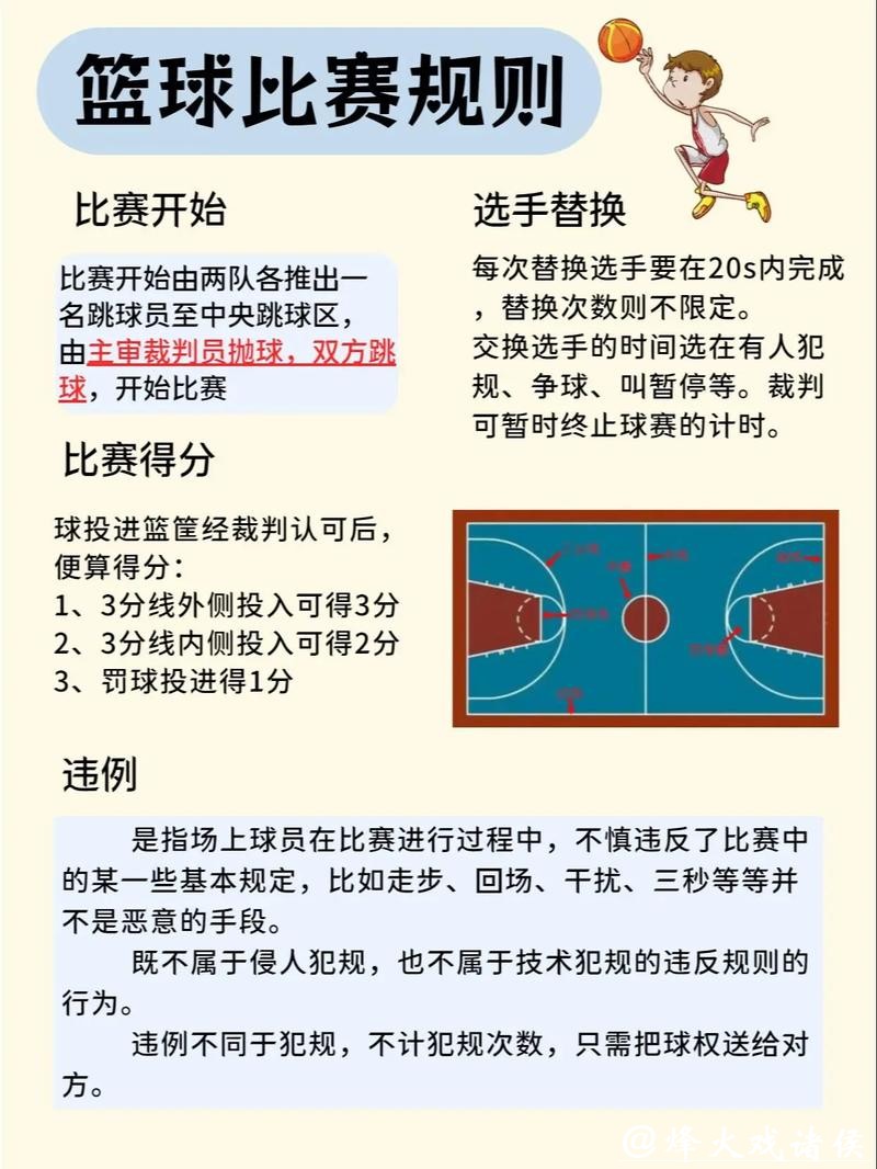 如何在篮球世界杯中进行明智投注:专业推荐指南 如何在篮球世界杯中进行明智投注:专业推荐指南