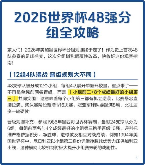 2026世界杯下注全攻略 2026世界杯下注全攻略