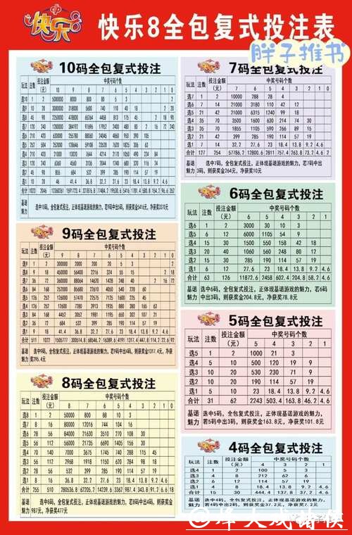 深入解析世界杯投注比例计算方法