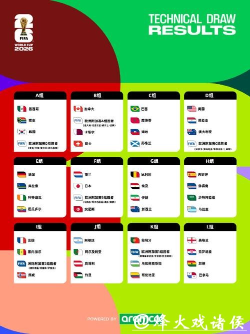 2026世界杯正规投注平台推荐