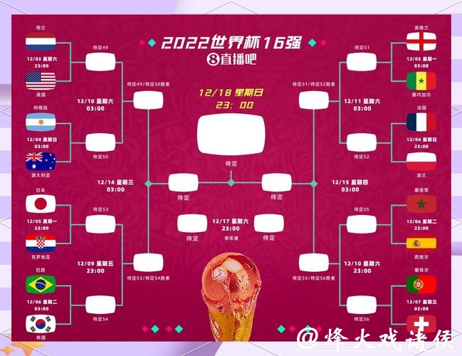 全面精准的世界杯比分统计平台 全面精准的世界杯比分统计平台