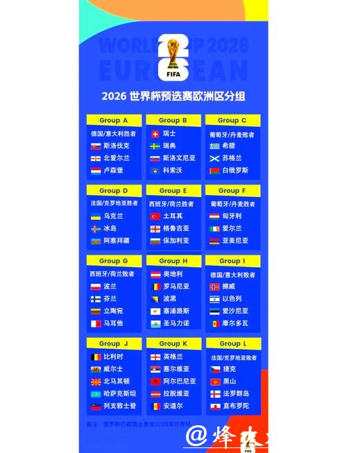 2026年世界杯比赛结果全面分析报告 2026年世界杯比赛结果全面分析报告
